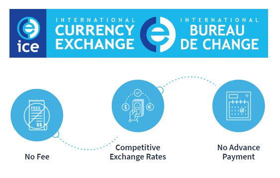 Currency Exchange